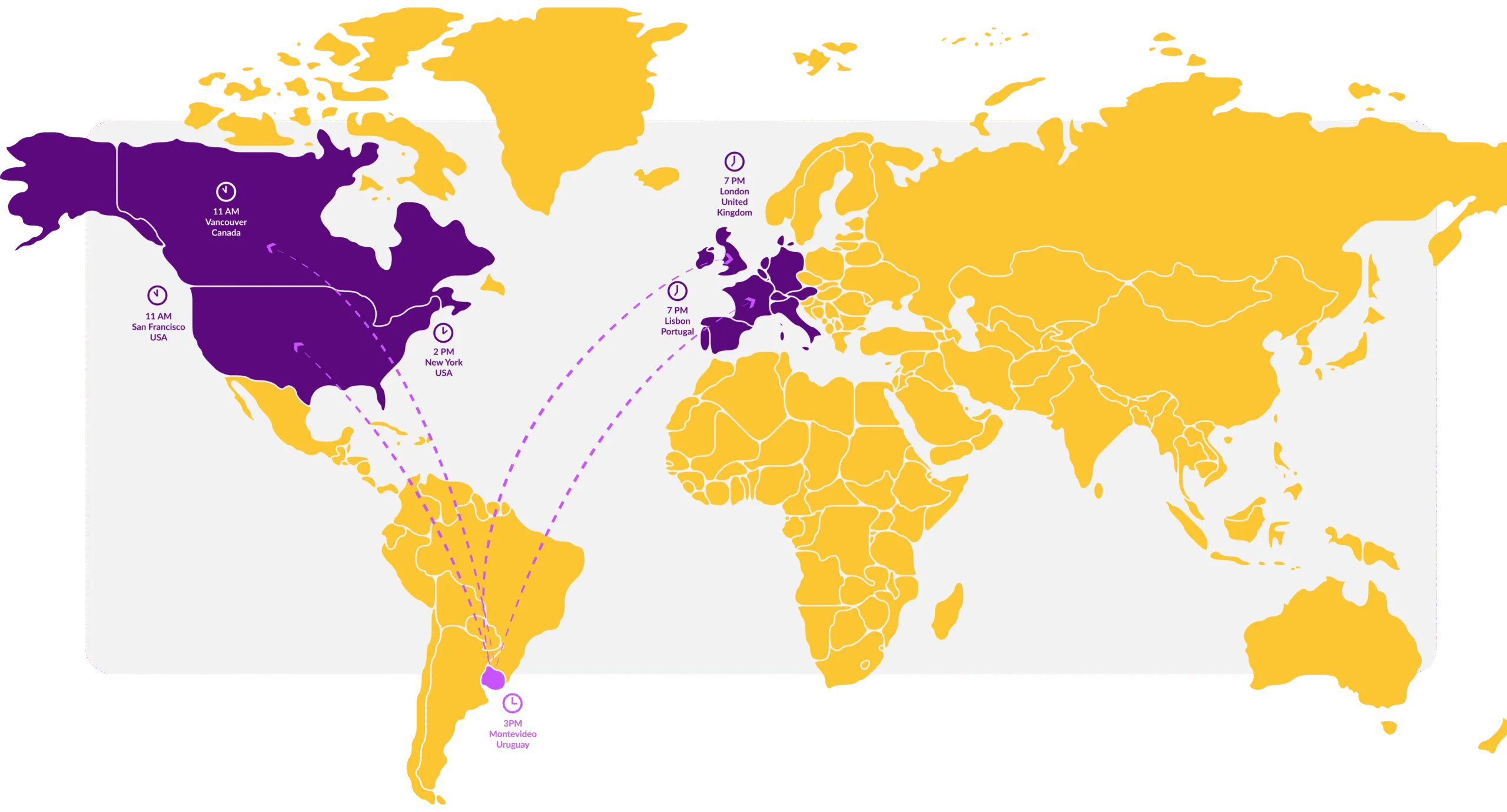 Global reach across the US and Europe